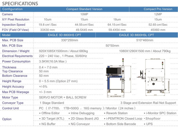 EAGLE奔创3D在线AOI-8800技术参数