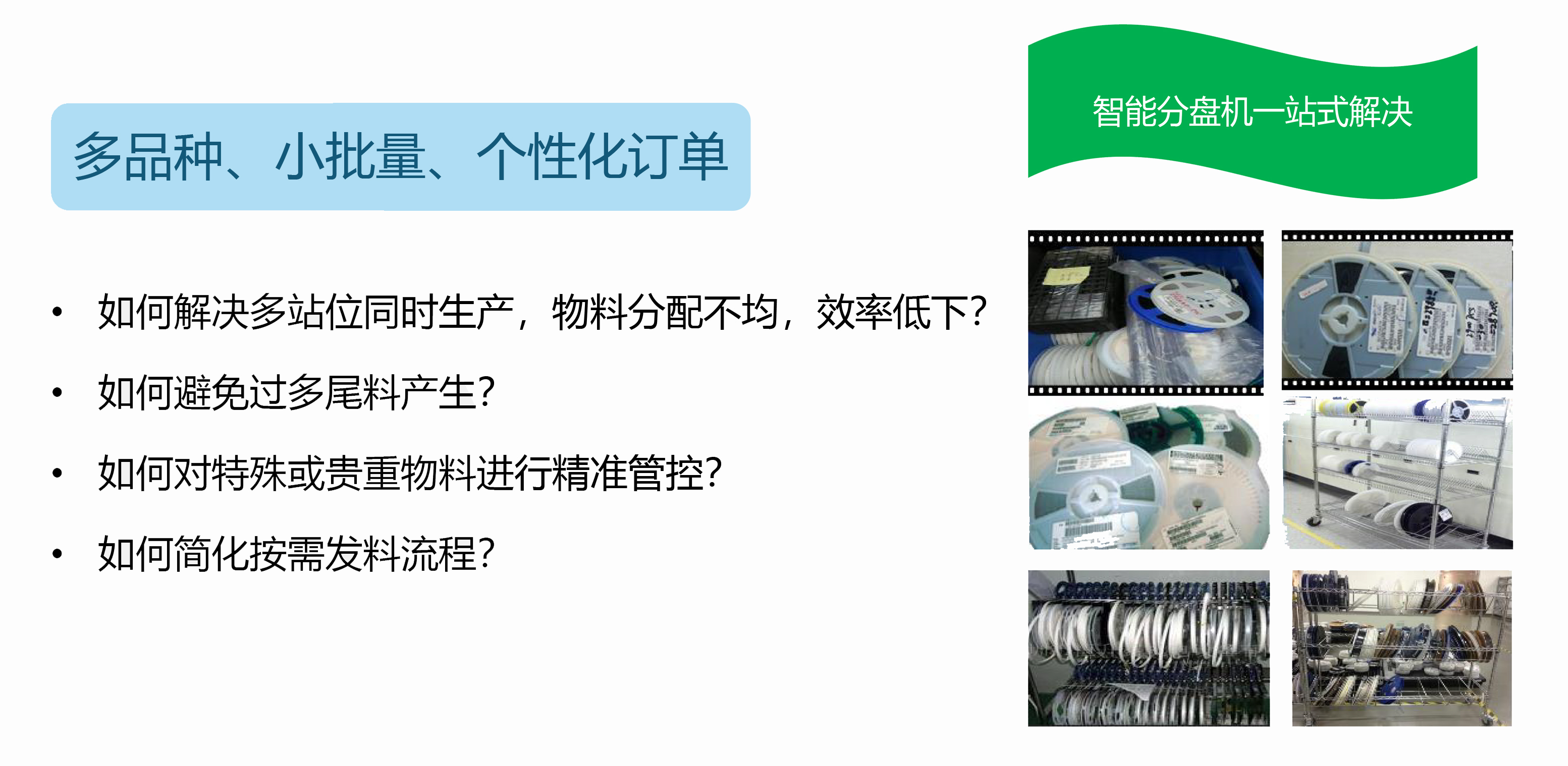 智能分盘机一站式解决