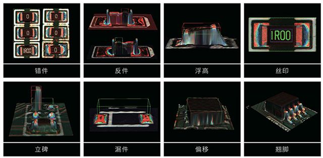可检测缺陷贴片实例