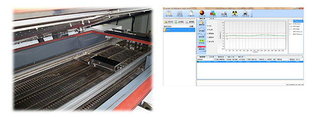 焊炉轨道测试仪