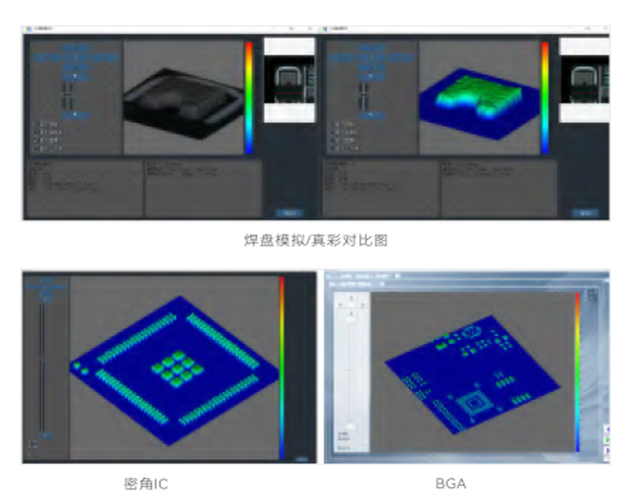 真彩色三维立体图像 真彩色三维立体图像
