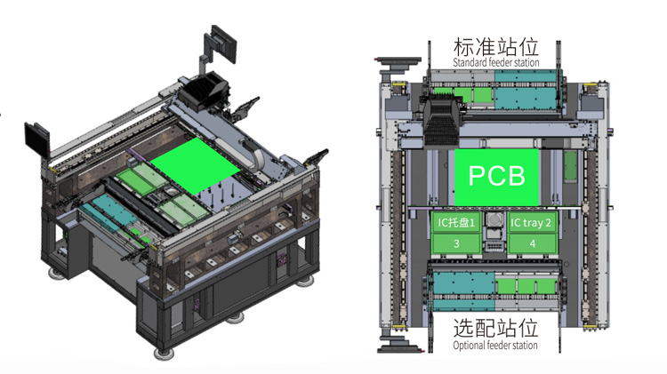 运输轨道系统结构