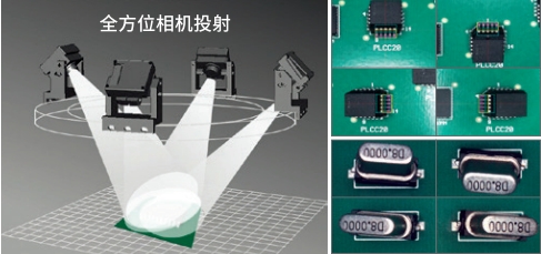 1800万像素侧面相机