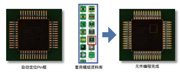 智能化资料库+模组资料库