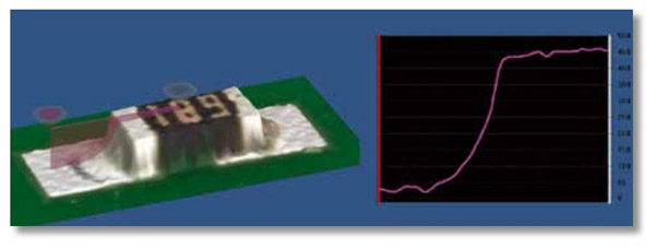 完整的3D电路板组装检测