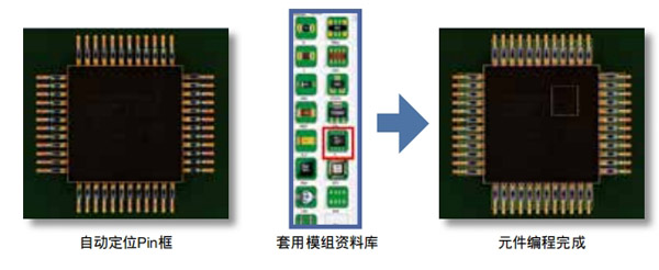 智能化资料库+模组资料库 智能化资料库+模组资料库