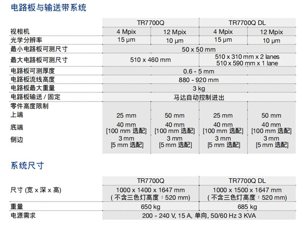 电路板与输送带系统 电路板与输送带系统