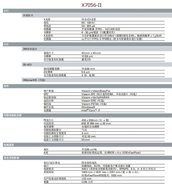 在线X光与光学检测技术参数