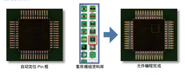 智能化资料库+模组资料库