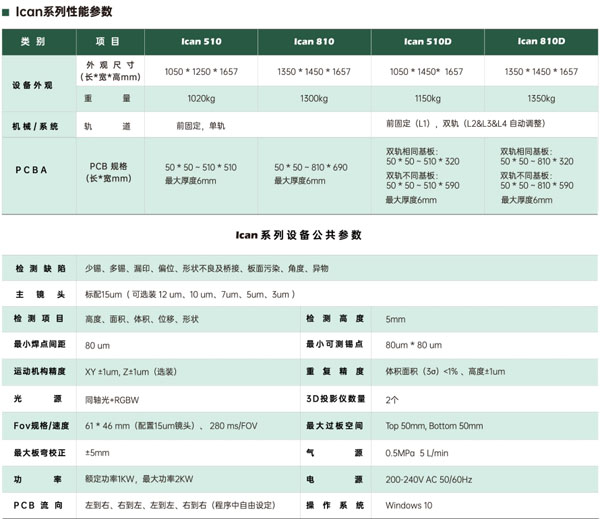 在线式3DSPI锡膏机参数 在线式3DSPI锡膏机参数