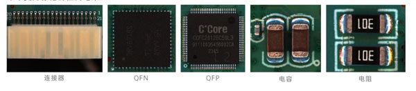 全面覆盖各类元件