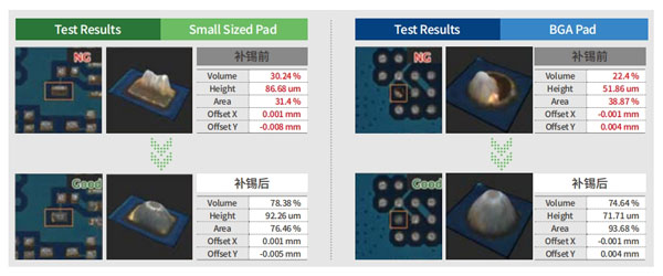 自动锡膏点胶自动返修