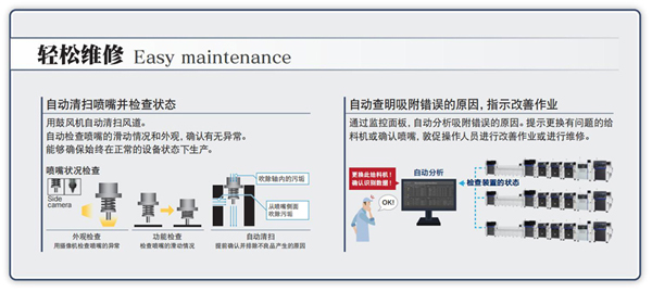 雅马哈维修指南