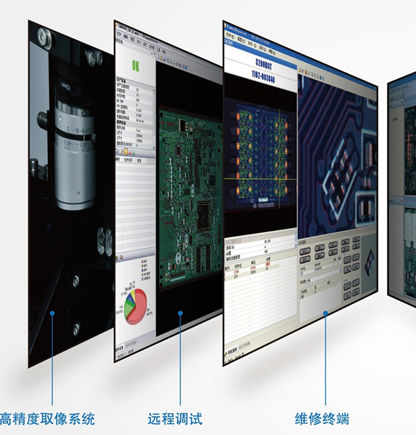 高精度取像系统 高精度取像系统