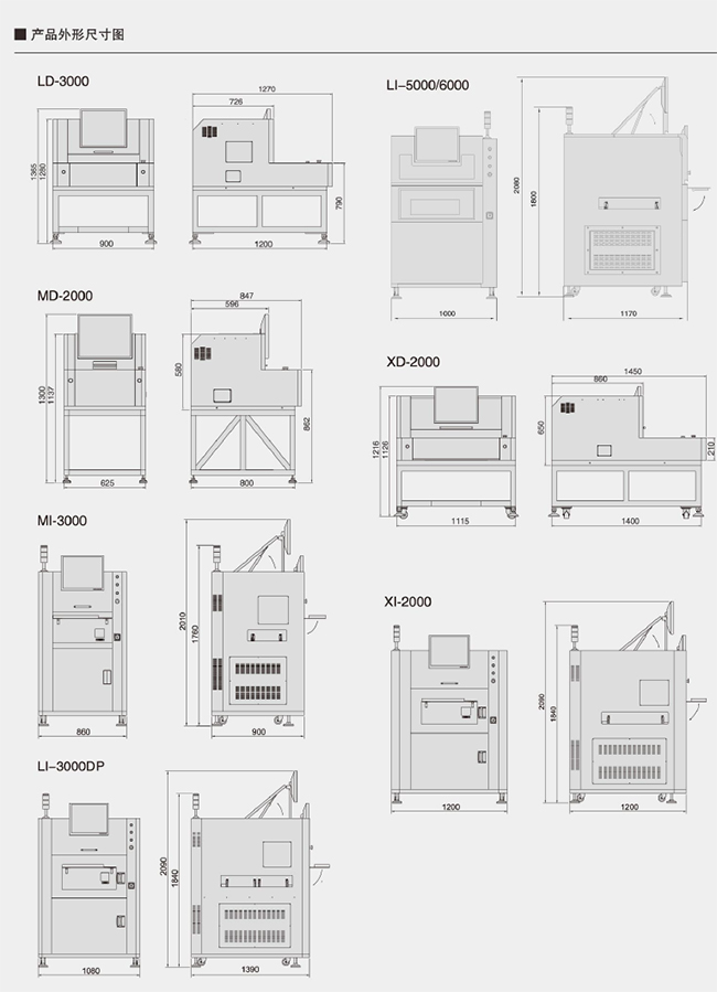 矩子3D-AOI产品规格产品尺寸 矩子3D-AOI产品规格产品尺寸