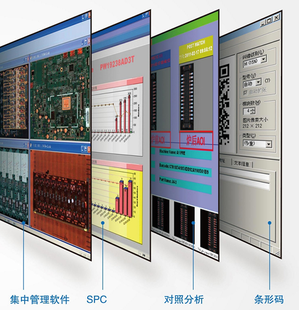 集中管理软件 集中管理软件