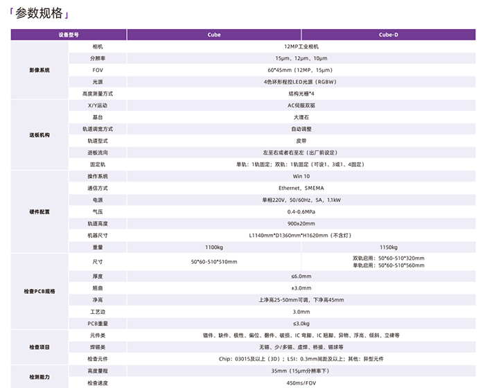 明锐3DAOI检测机技术参数 明锐3DAOI检测机技术参数