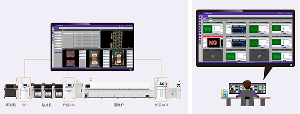 智能工厂解决方案 智能工厂解决方案