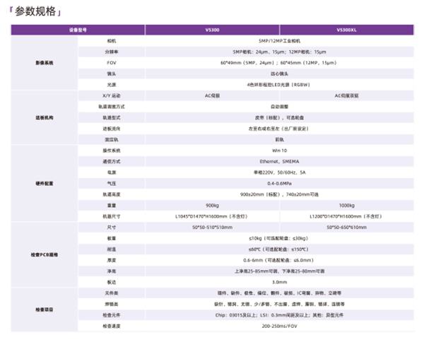 明锐AOI技术参数 明锐AOI技术参数